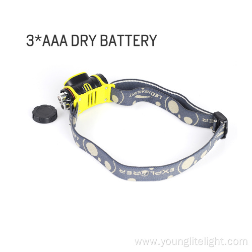 3W COB adjustable Angle led headlamp